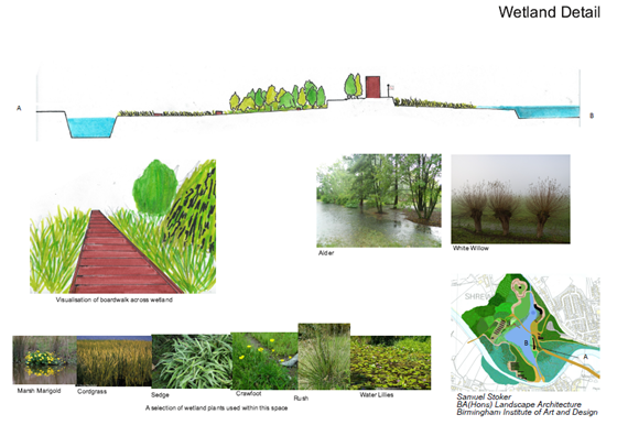 Shrewsbury: Shrewsbury Agriculture Showground