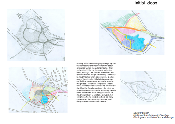 Shrewsbury: Shrewsbury Agriculture Showground
