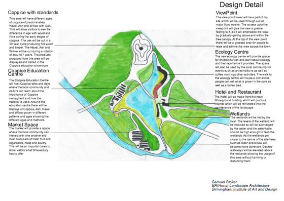 Shrewsbury: Shrewsbury Agriculture Showground