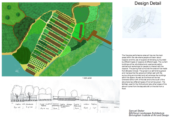 Shrewsbury: Shrewsbury Agriculture Showground