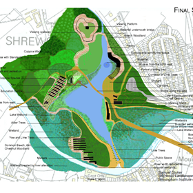 Shrewsbury: Shrewsbury Agriculture Showground